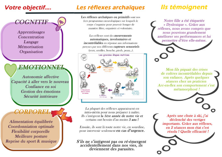 AEF 2 12dysjapprends.fr